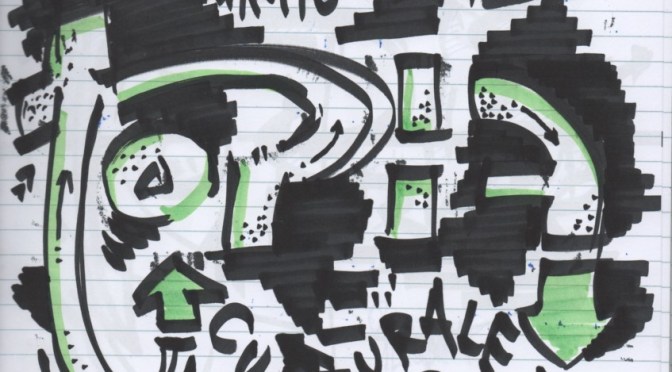 Alcune note sull’identità.